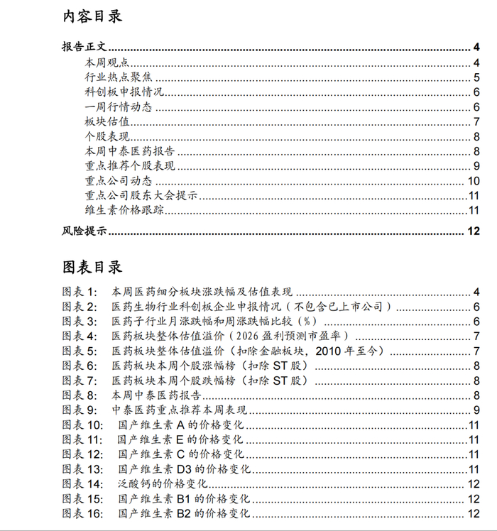 【中泰医药|周报】短期回调不改长期上涨趋势，持续把握医药中长期底部机会