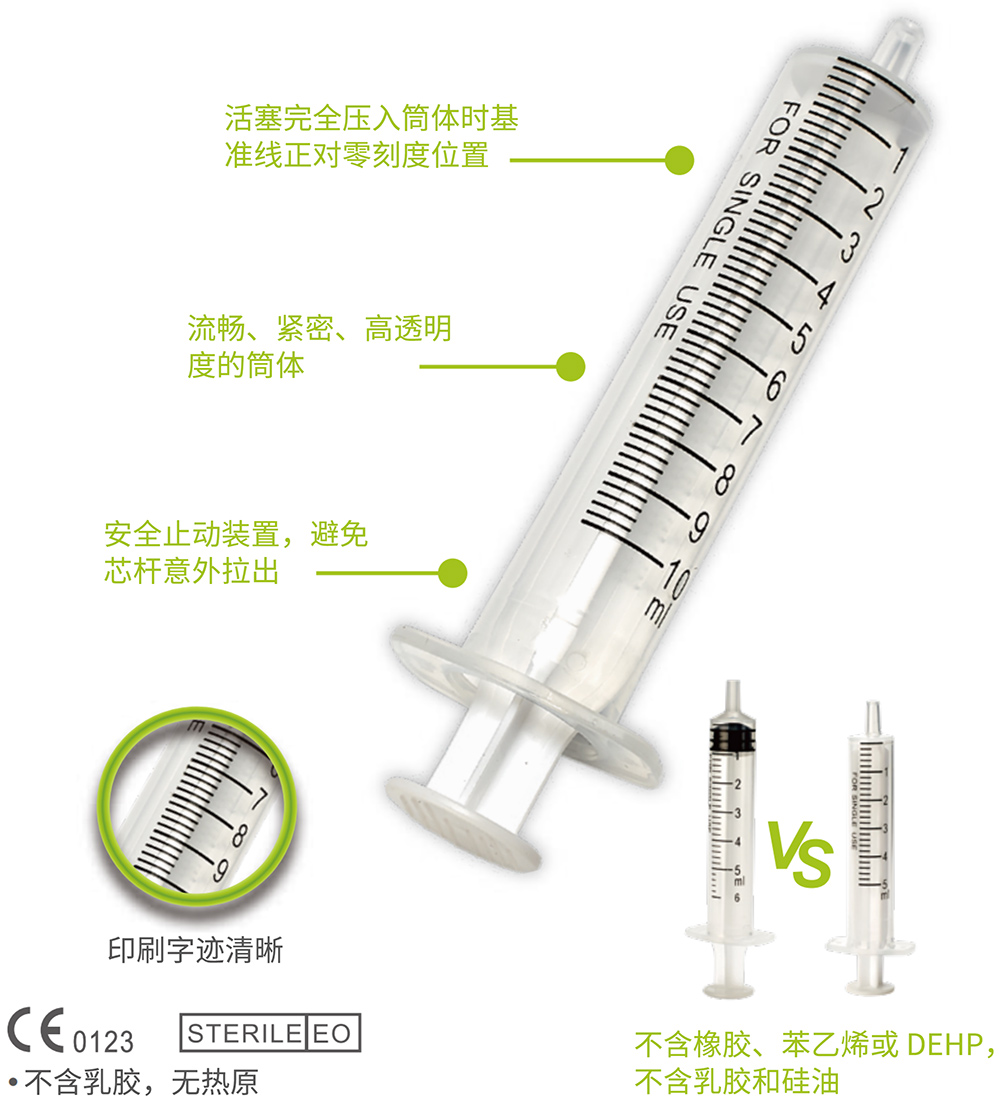 2部件注射器-医疗科技股份有限公司