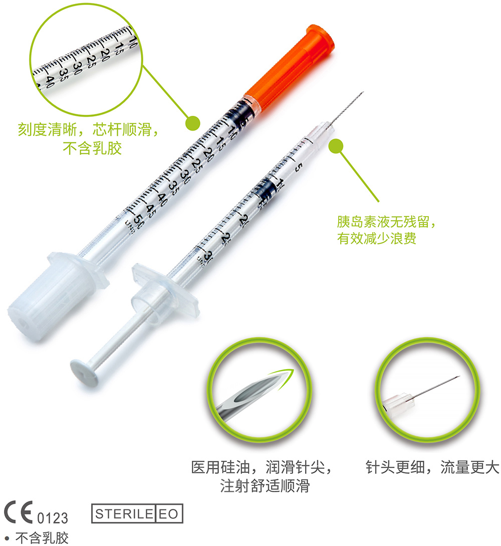 胰岛素注射器-医疗科技股份有限公司.jpg