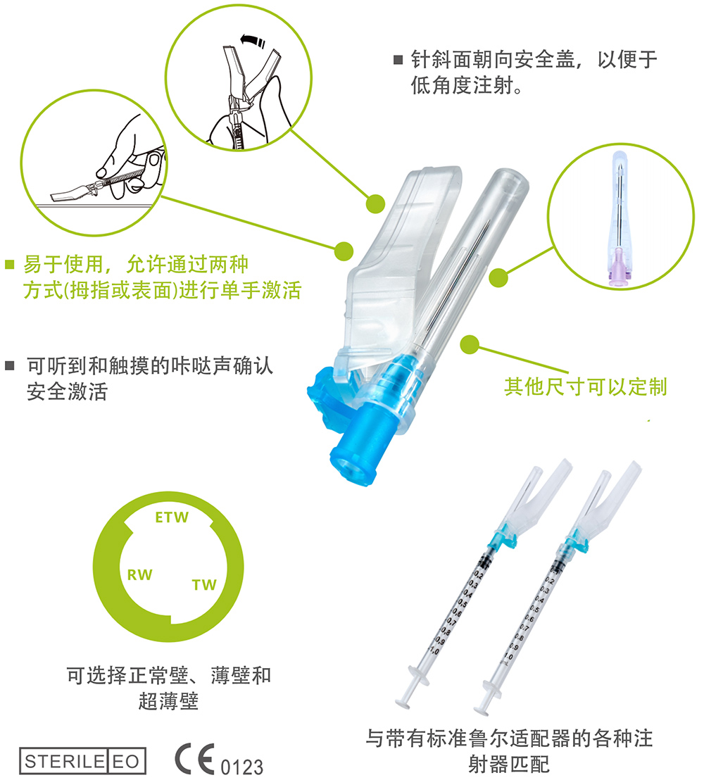 安全注射针-医疗科技股份有限公司