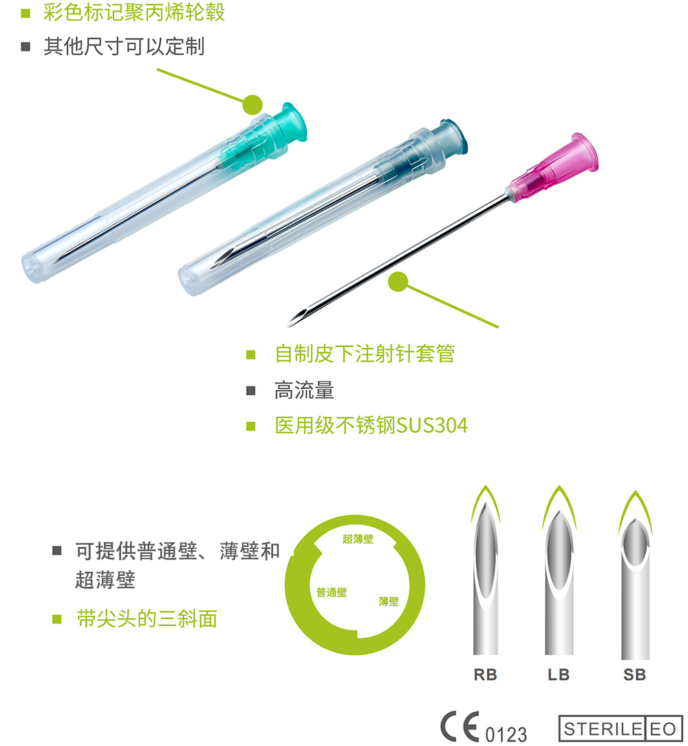 皮下注射器-医疗科技股份有限公司