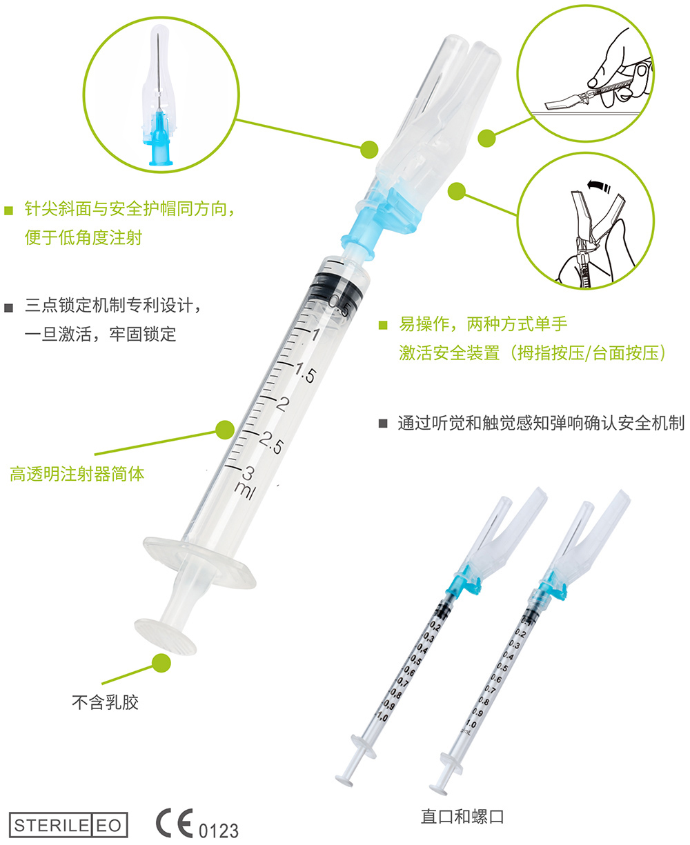 安全注射器-医疗科技股份有限公司.jpg